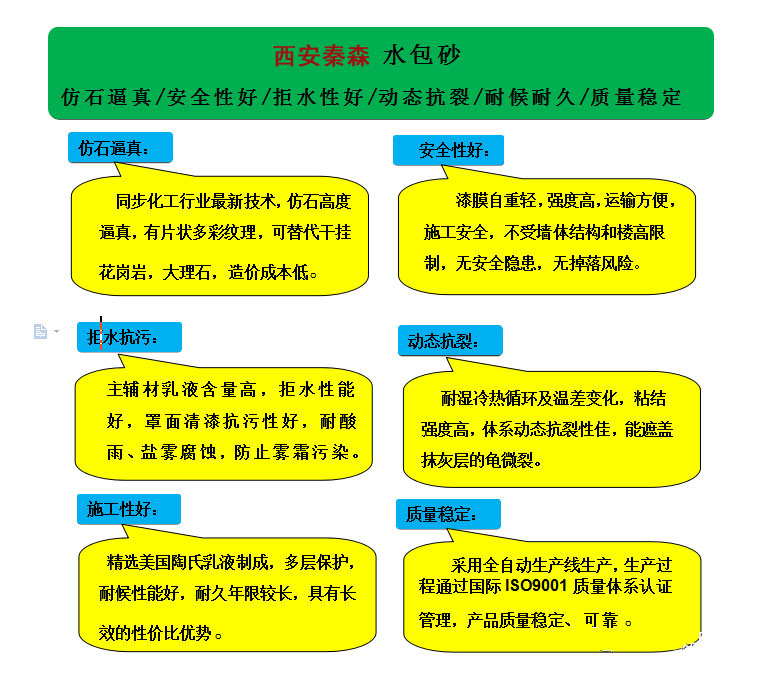 水包砂流掛怎么處理？